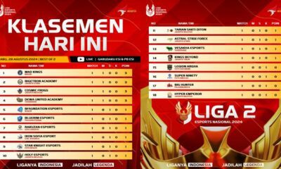 Liga 2 Esports Nasional