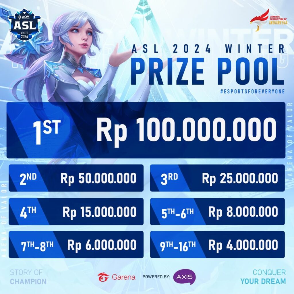 16 Tim AOV Siap Mulai ASL 2024 Winter Total Hadiah Rp 250 Juta